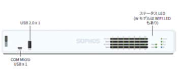 SOPHOS XGS136 セキュリティルーター ソフォス ファイヤーウォール SOPHOS デスクトップ型セキュリティアプライアンス SEIRIOS
