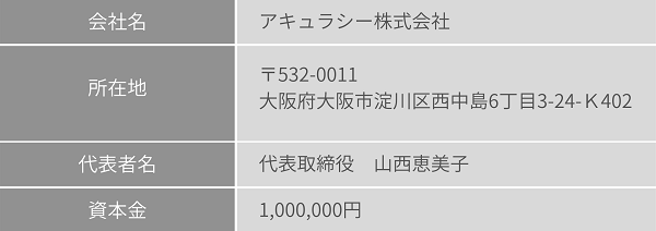 アキュラシー会社情報
