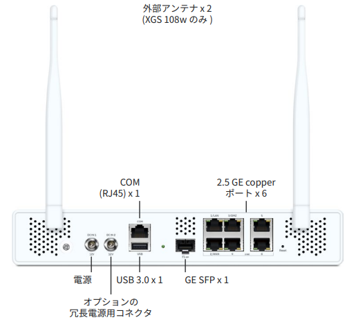 sophos XGS107 sophos xgs108-b