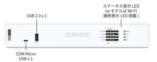 sophos XGS107 sophos xgs-108-front